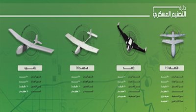 صنعاء : تزيح الستار عن أربعة نماذج لطائرات مسيرة من دون طيار
