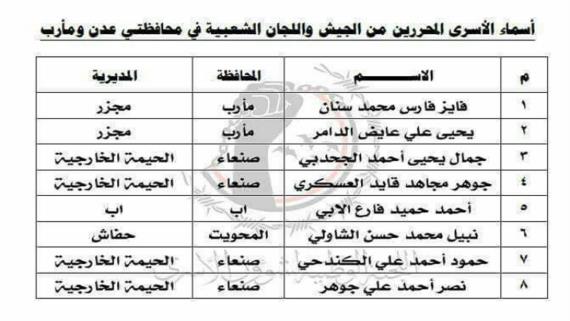 الإفراج عن ثمانية من أسرى الجيش واللجان في عمليتي تبادل