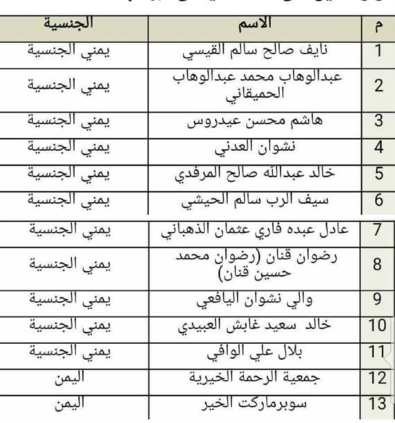 السلطات السعودية تدرج شخصيات ومؤسسات يمنية محسوبة على العدوان في قائمة 