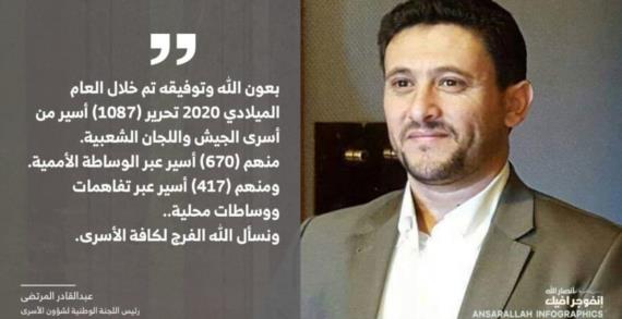 المرتضى: تم تحرير 1087 أسيرا من الجيش واللجان خلال 2020