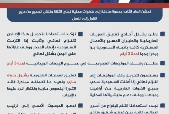 مبادرة الرئيس المشاط… طوق النجاة الوحيد للعدوان “تصريحات”
